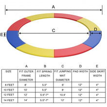Load image into Gallery viewer, 8FT Replacement Safety Pad Bounce Frame Trampoline-Multicolor