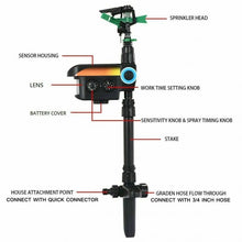 Load image into Gallery viewer, Solar Powered Motion-Activated Animal Repeller