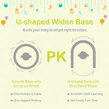 Load image into Gallery viewer, Educational Sit to Stand Walker for Toddlers