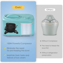 Load image into Gallery viewer, 1.1 QT Ice Cream Maker Automatic Frozen Dessert Machine with Spoon-Green