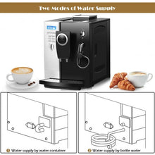 Load image into Gallery viewer, Super-Automatic Espresso Maker Machine with Milk Frother