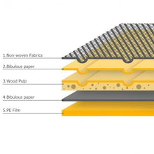 Load image into Gallery viewer, 300 pcs 17" x 24" Pet Wee Pee Piddle Pad