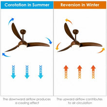 Load image into Gallery viewer, 52" Low Profile Ceiling Fan with LED Light