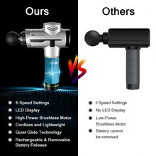 Load image into Gallery viewer, Powerful Rechargeable Deep Muscle Massager with 4 Heads-Silver