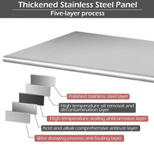 Load image into Gallery viewer, NSF Stainless Steel Commercial Kitchen Prep & Work Table