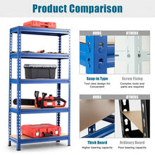 Load image into Gallery viewer, 5-Tier Steel Shelving Unit Storage Shelves Heavy Duty Storage Rack-Blue