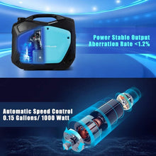 Load image into Gallery viewer, 2000W Portable Inverter Generator with USB Outlet
