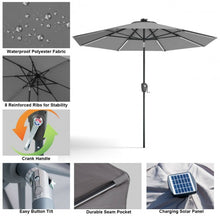 Load image into Gallery viewer, 9 Ft Patio Solar Powered Umbrella with LED Light-Gray