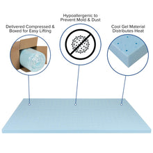 Load image into Gallery viewer, King 12 Inch Foam Pocket Spring Mattress, 2 inch Gel Memory Foam Topper Bundle
