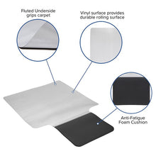 Load image into Gallery viewer, Sit or Stand Mat Anti-Fatigue Support Combined with Floor Protection (36" x 53")
