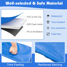 Load image into Gallery viewer, Blue mat with material layers and features highlighted on a blue background
