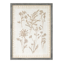 Load image into Gallery viewer, Framed Floral Wall Art Under Glass  (Set of 2)
