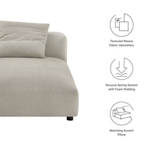 Load image into Gallery viewer, Solace Modular Upholstered Fabric Armless Chaise Lounge by Modway
