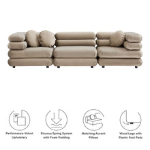 Load image into Gallery viewer, Jubilee 3-Piece Modular Performance Velvet Sectional Sofa by Modway
