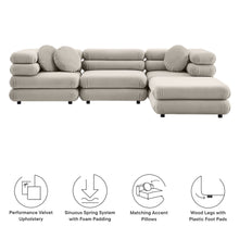 Load image into Gallery viewer, Jubilee 4-Piece Modular Performance Velvet Sectional Sofa by Modway
