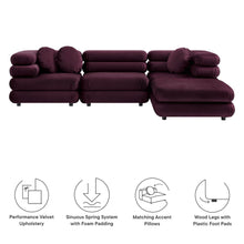 Load image into Gallery viewer, Jubilee 4-Piece Modular Performance Velvet Sectional Sofa by Modway
