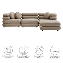 Load image into Gallery viewer, Jubilee 4-Piece Modular Performance Velvet Sectional Sofa by Modway

