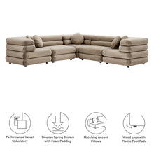 Load image into Gallery viewer, Jubilee 5-Piece Modular Performance Velvet Sectional Sofa by Modway
