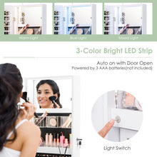 Load image into Gallery viewer, Wall Mounted Jewelry Cabinet with Full-Length Mirror-White
