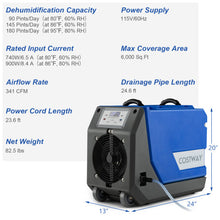 Load image into Gallery viewer, 180 PPD Commercial Dehumidifier with Pump Drain Hose and Wheels-Blue
