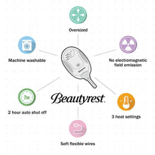 Load image into Gallery viewer, Beautyrest Zuri Oversized Faux Fur Heated Throw -50X70&quot; Br54-0853
