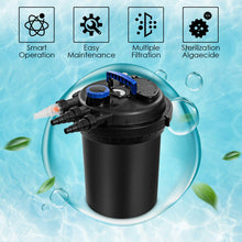 Load image into Gallery viewer, 4000 Gallons Pond Pressure Bio Filter with 13W UV Light
