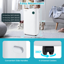 Load image into Gallery viewer, 4500 Sq. Ft Dehumidifier with 5 Modes and 3-Color Indicator Light-White
