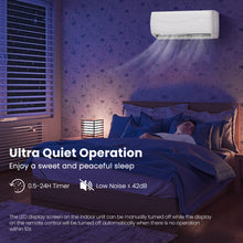 Load image into Gallery viewer, 12000 BTU 115V Mini Split Wall-Mounted Air Conditioner-White
