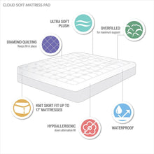 Load image into Gallery viewer, Hypoallergenic Down Alternative Waterproof Mattress Pad -Twin Xl MP16-3145 By Olliix
