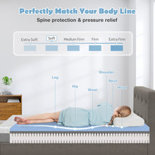 Load image into Gallery viewer, Twin XL Bed Mattress Gel Memory Foam Convoluted Foam for Adjustable Bed
