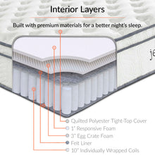 Load image into Gallery viewer, Jenna 14&quot; Innerspring and Foam Full Mattress by Modway
