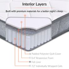 Load image into Gallery viewer, Kate 8&quot; King Mattress by Modway
