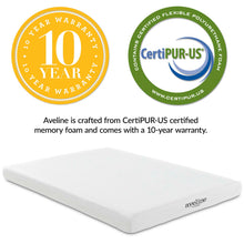 Load image into Gallery viewer, Aveline 6&quot; Queen Mattress by Modway
