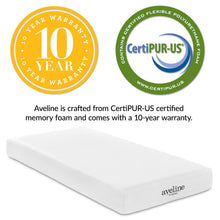 Load image into Gallery viewer, Aveline 8&quot; Twin Mattress by Modway
