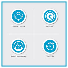 Load image into Gallery viewer, Aegean 100% Turkish Cotton 6 Piece Towel Set 5DS73-0237 By Olliix
