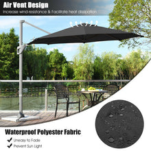 Load image into Gallery viewer, 11ft Patio Offset Umbrella with 360° Rotation and Tilt System-Gray
