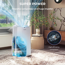 Load image into Gallery viewer, 12000BTU 3-in-1 Portable Air Conditioner with Remote-White
