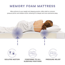 Load image into Gallery viewer, Mila 5" Narrow Twin Mattress by Modway
