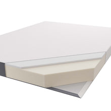 Load image into Gallery viewer, Mila 5" Narrow Twin Mattress by Modway
