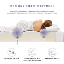 Load image into Gallery viewer, Mila 12&quot; Full Mattress
