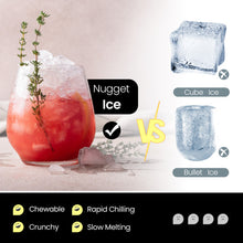 Load image into Gallery viewer, Self Dispensing Countertop Nugget Ice Maker-Silver
