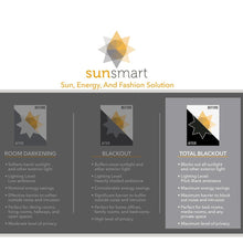 Load image into Gallery viewer, Sunsmart Como 100% Polyester Printed Faux Silk Total Blackout Window Panel Pair- Ivory SS40-0137 By Olliix
