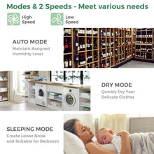 Load image into Gallery viewer, 24 Pints 1500 Sq. Ft Dehumidifier for Medium to Large Room with Indicator
