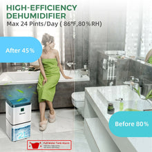 Load image into Gallery viewer, 24 Pints 1500 Sq. Ft Dehumidifier for Medium to Large Room with Indicator
