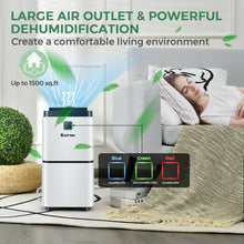 Load image into Gallery viewer, 24 Pints 1500 Sq. Ft Dehumidifier for Medium to Large Room with Indicator
