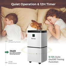Load image into Gallery viewer, 24 Pints 1500 Sq. Ft Dehumidifier for Medium to Large Room with Indicator
