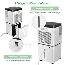 Load image into Gallery viewer, 24 Pints 1500 Sq. Ft Dehumidifier for Medium to Large Room with Indicator
