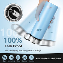 Load image into Gallery viewer, 22 Oz Double-walled Insulated Stainless Steel Water Bottle with 2 Lids and Straw-Blue
