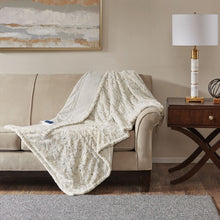 Load image into Gallery viewer, Beautyrest Zuri Oversized Faux Fur Heated Throw - 50X70&quot; BR54-0911
