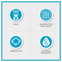 Load image into Gallery viewer, Madison Park Spa Waffle 6 Piece Waffle Cotton Jacquard Towels Set MP73-5915
